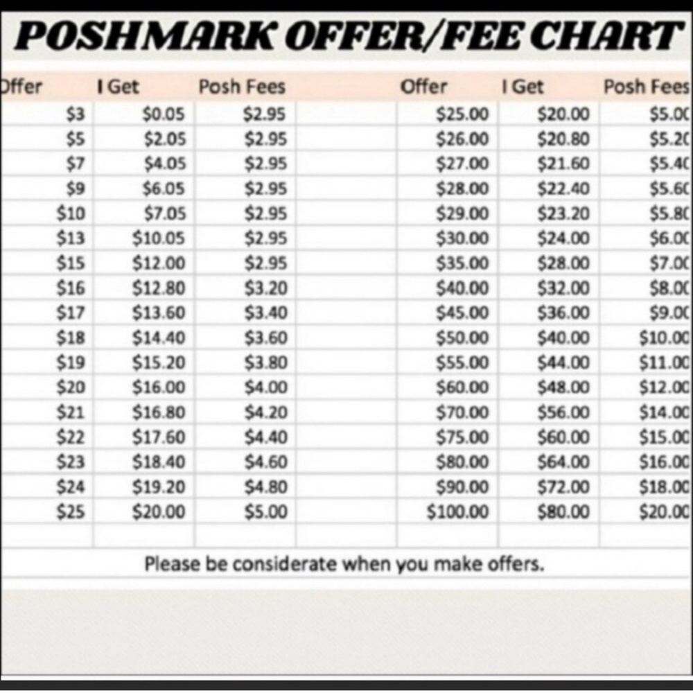 🎀OFFER/FEE CHART 🎀